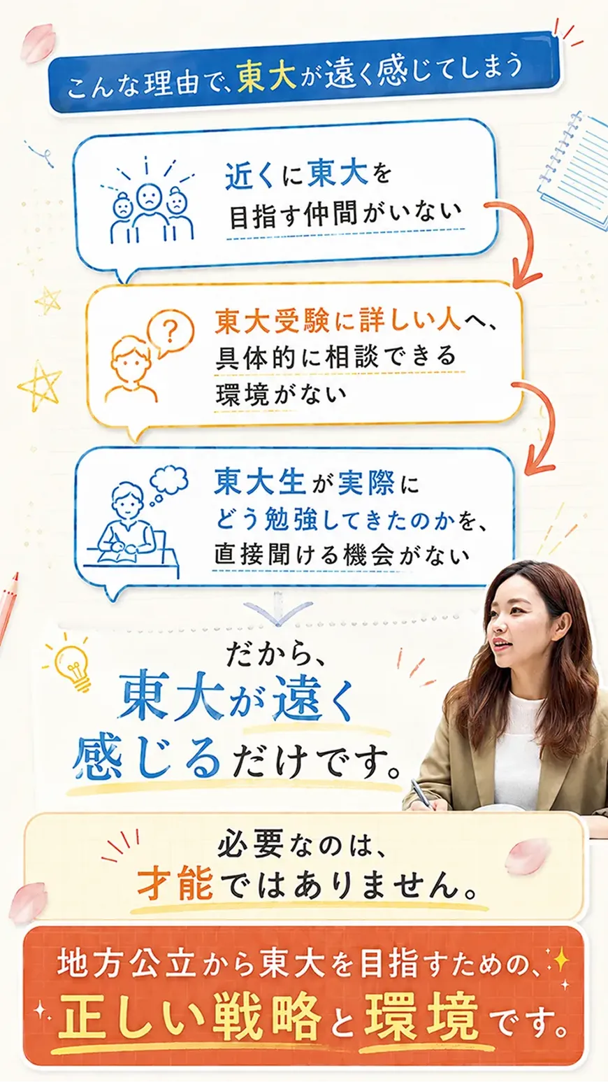 こんな理由で行きたい